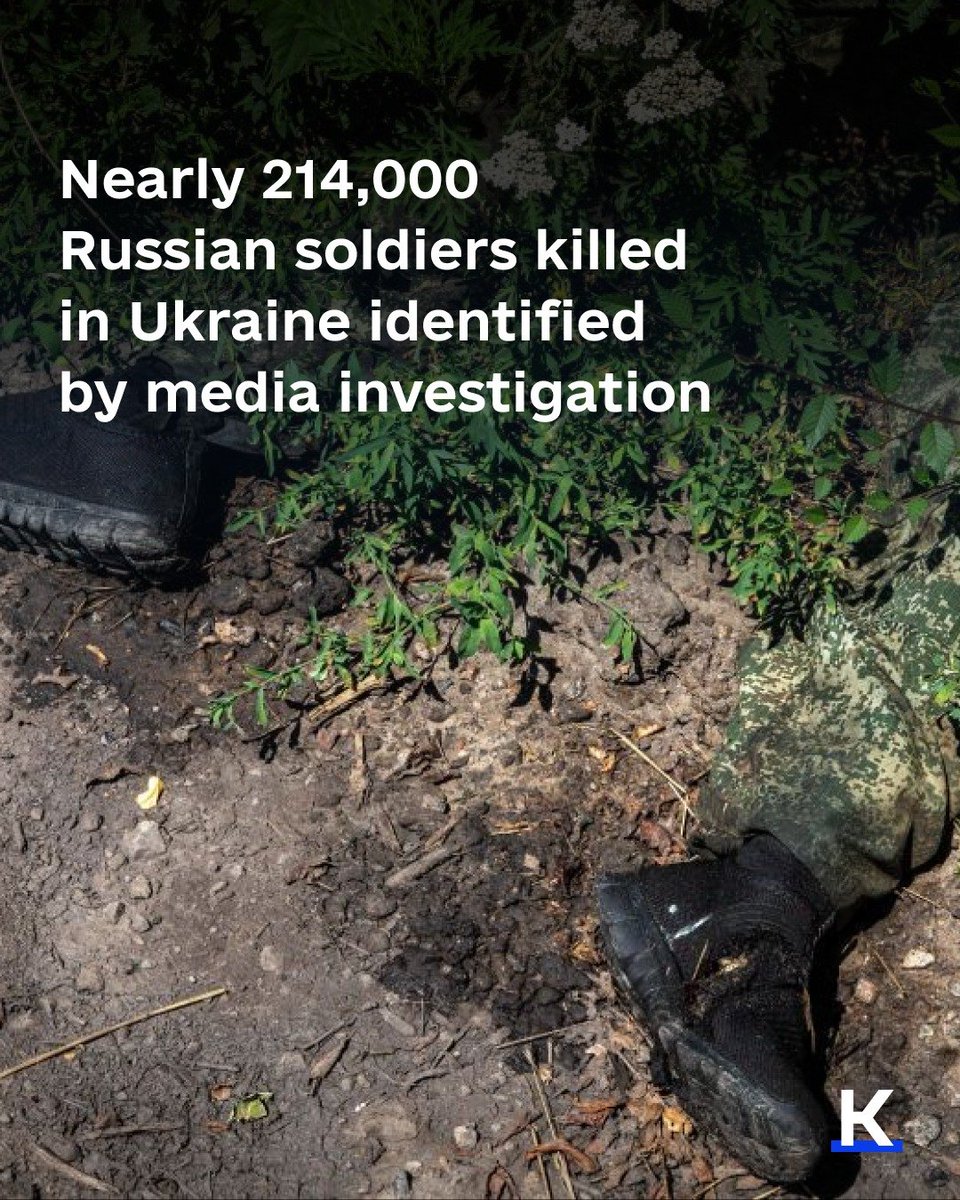 Marta Havryshko tweet media