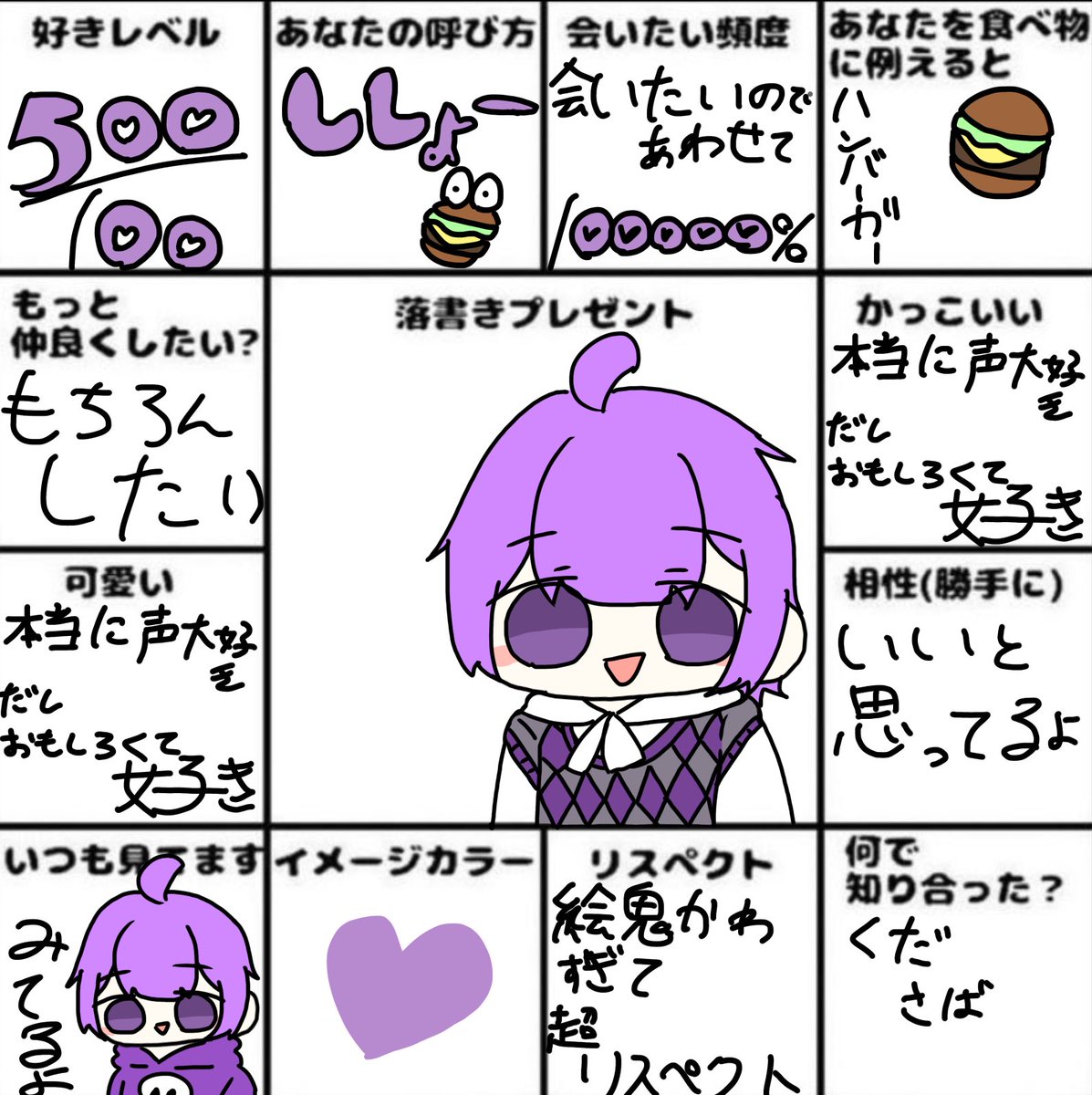 猫にんじん tweet media