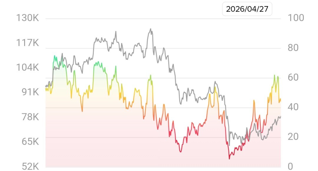 MyBitcoin.eth tweet media