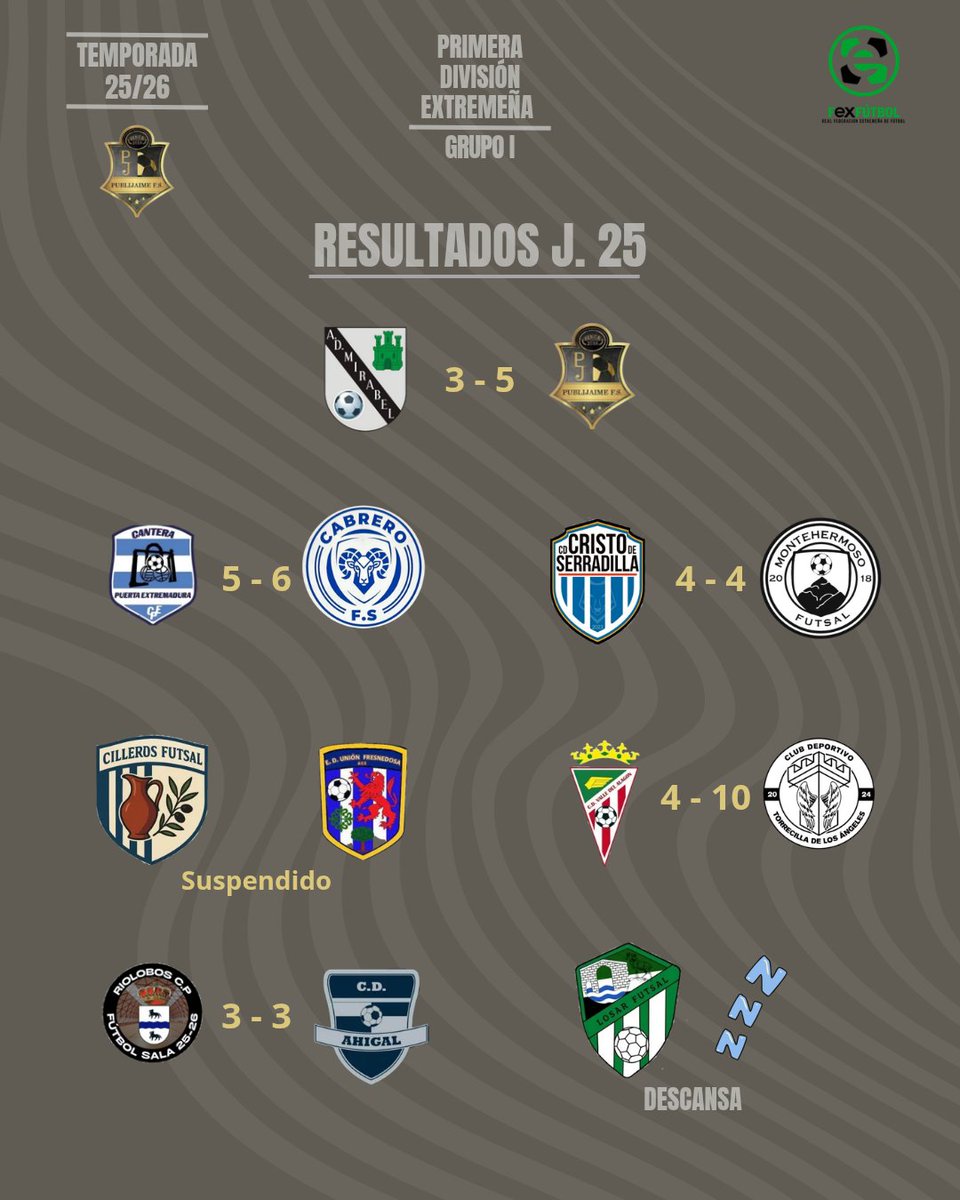 PUBLIJAIME VILLA XARAHÍZ FS tweet media