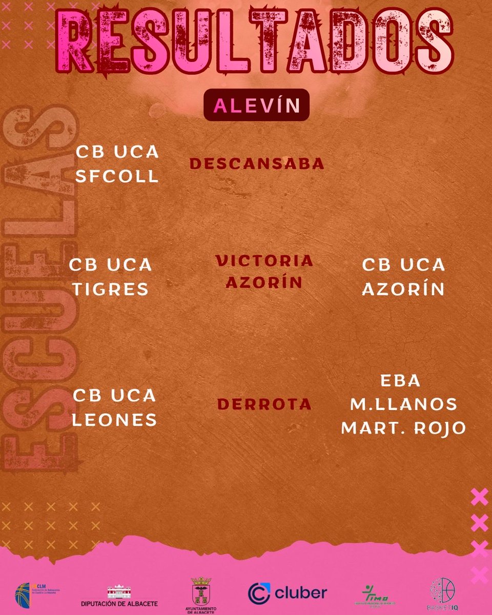 CB UCA tweet media