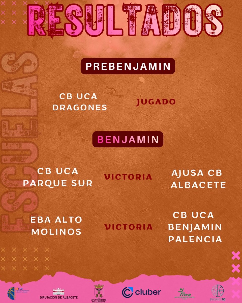 CB UCA tweet media
