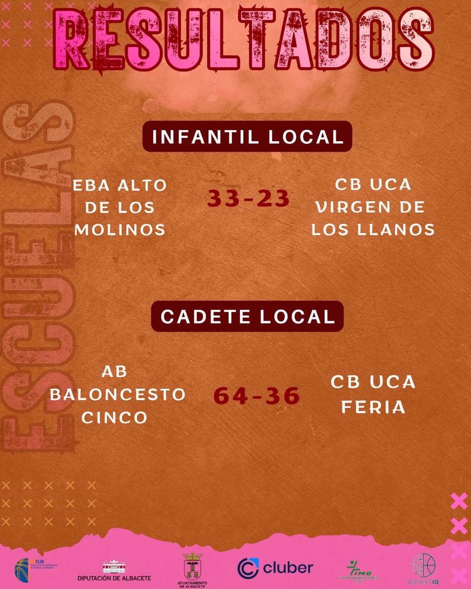 CB UCA tweet media