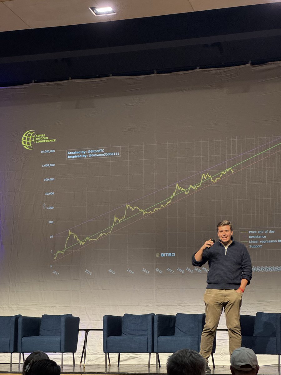 Jorge BTC X tweet media