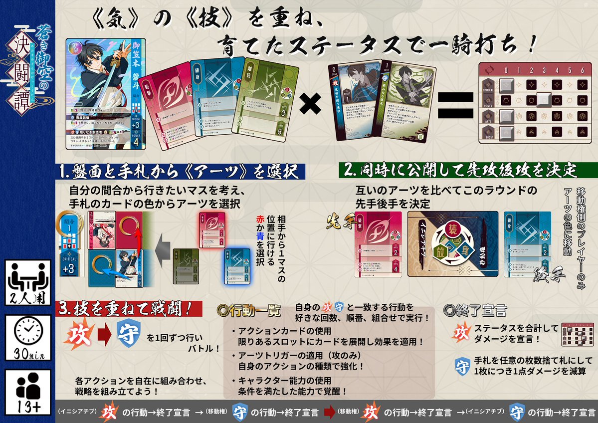 【土-A10】久遠蒼季 5/9フォアシュピール東京K06 tweet media