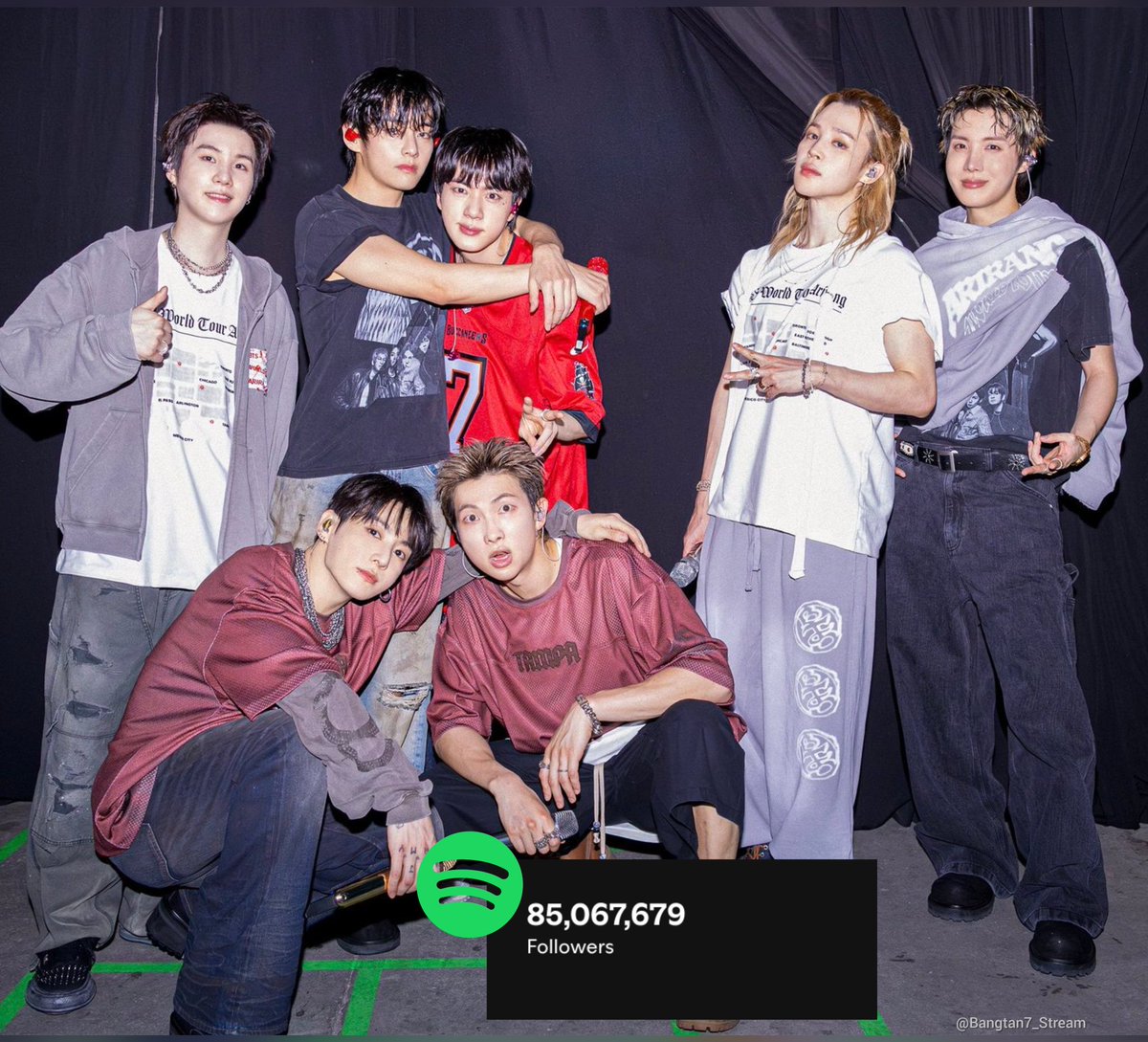 Bangtan Streamers⁷⊙⊝⊜ tweet media