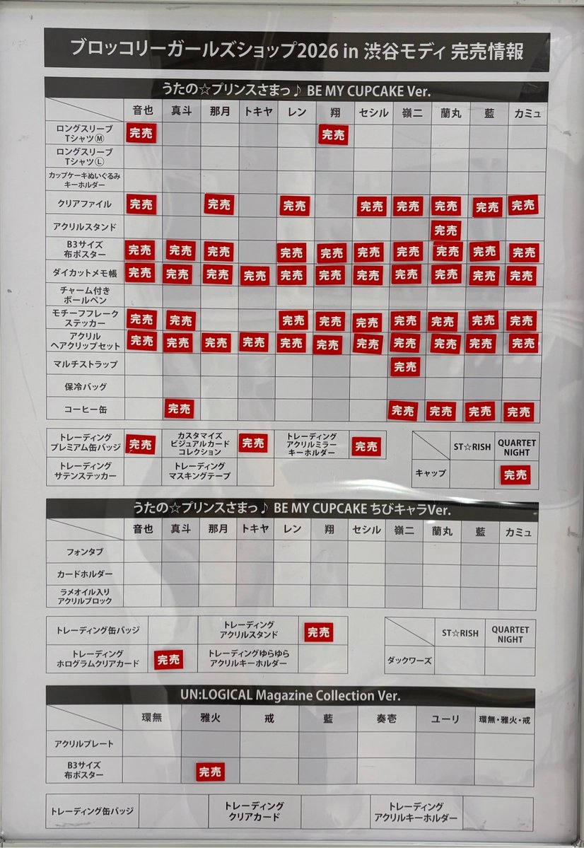 渋谷マルイ・モディ アニメイベント tweet media