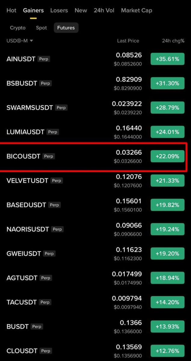 Crypto Cowboy tweet media