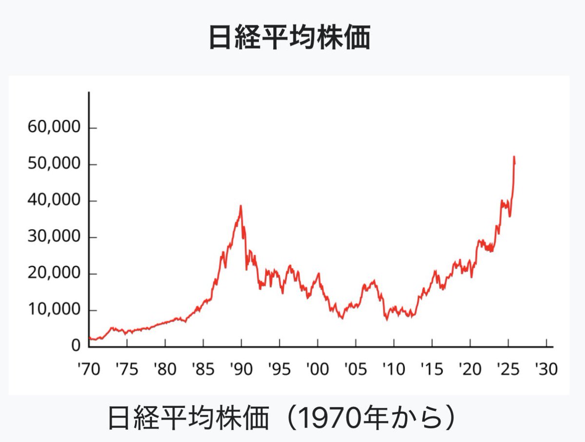 画狂老人 tweet media