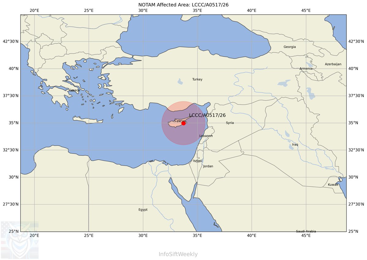 InfoSiftWeekly's tweet image. NOTAM A0517/26: Temporary segregated airspace activated at Dhekelia British Base, Cyprus throughout May 2026. Strategic location near Middle East conflict zone may indicate support operations. Location: Eastern Cyprus #NOTAM #Cyprus #MiddleEast #Dhekelia