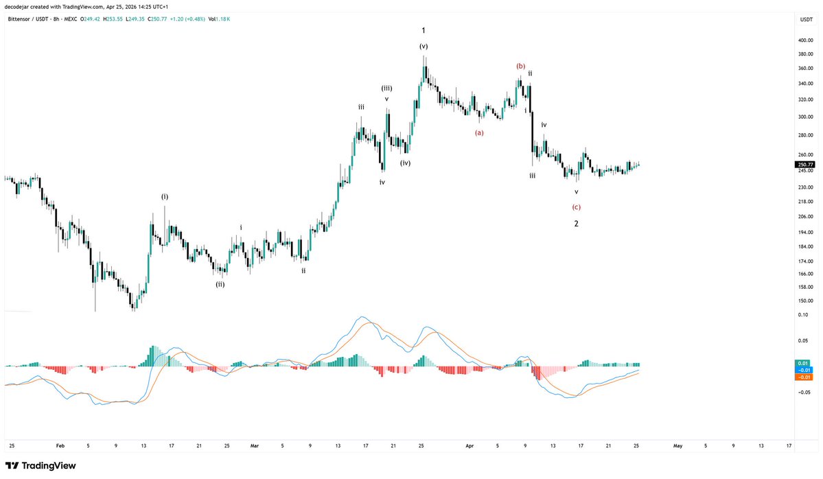 gemsmorro tweet media