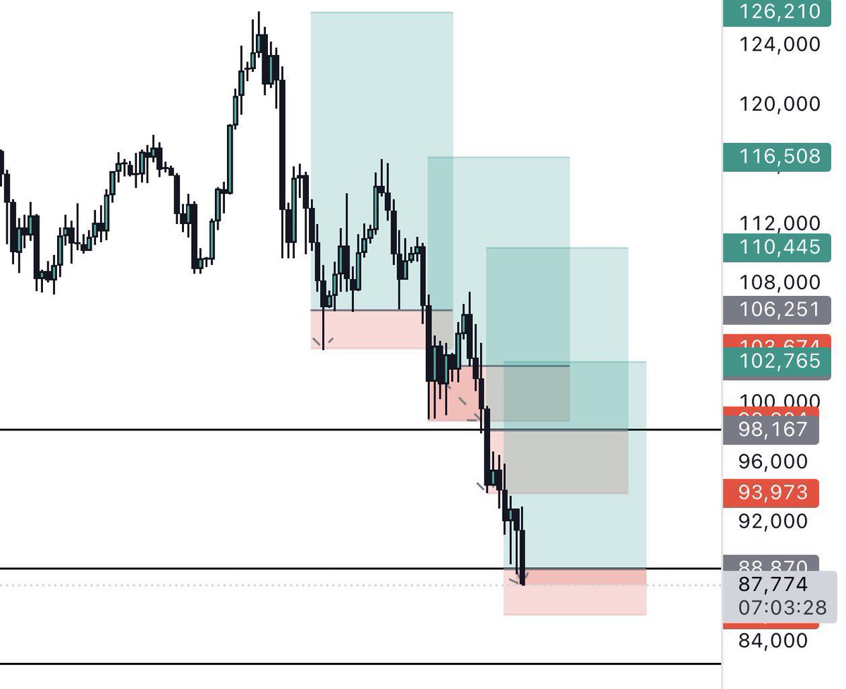 SHOLLY-PEE tweet media