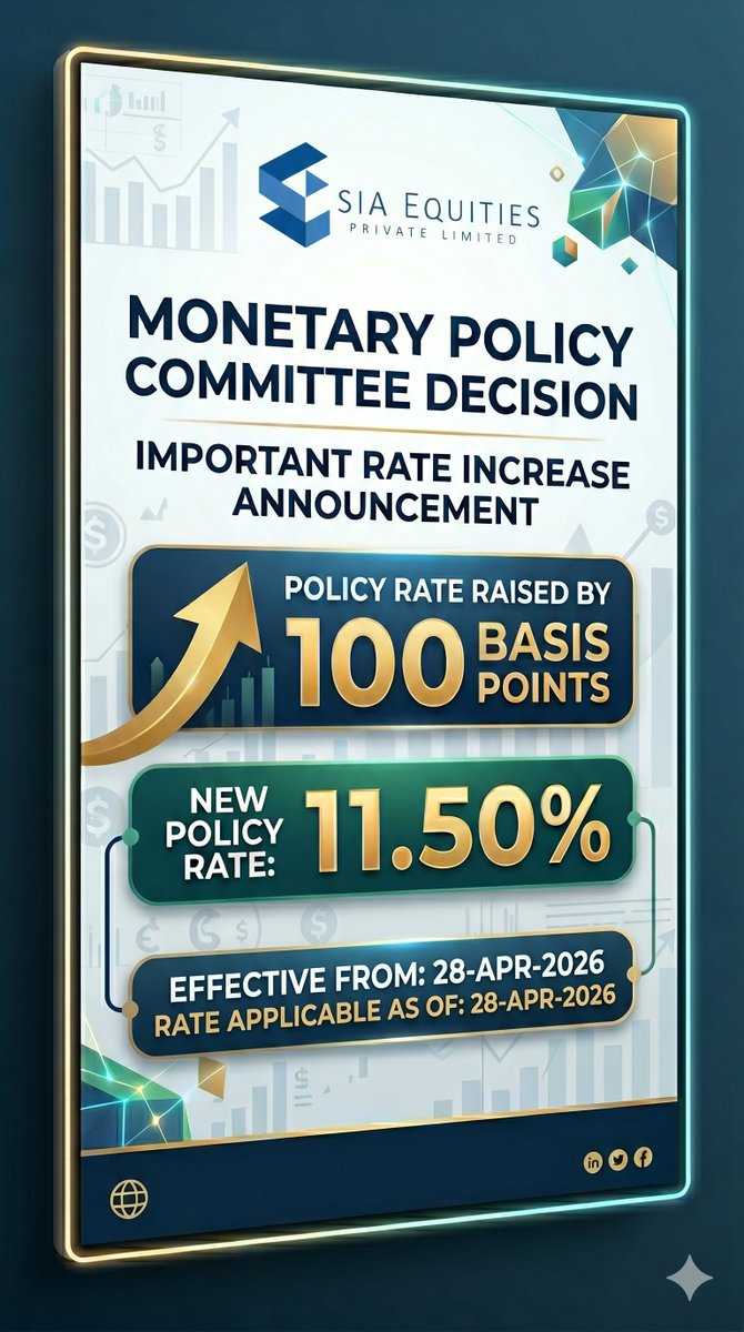 siaequities's tweet photo. https://t.co/epviCoWGtj