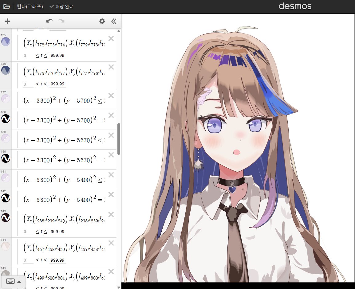 📊🎨【매개변수】 パラメータPARAMETER tweet media