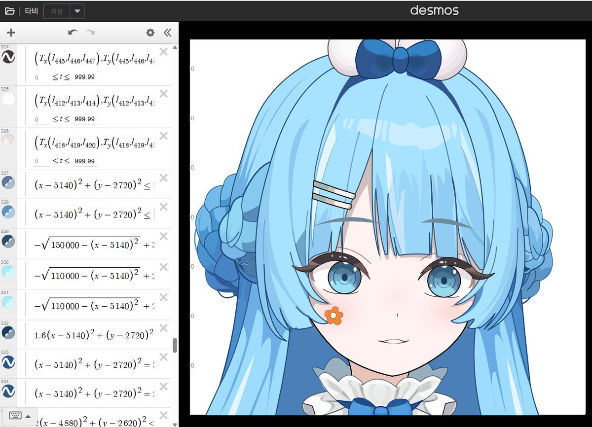 📊🎨【매개변수】 パラメータPARAMETER tweet media