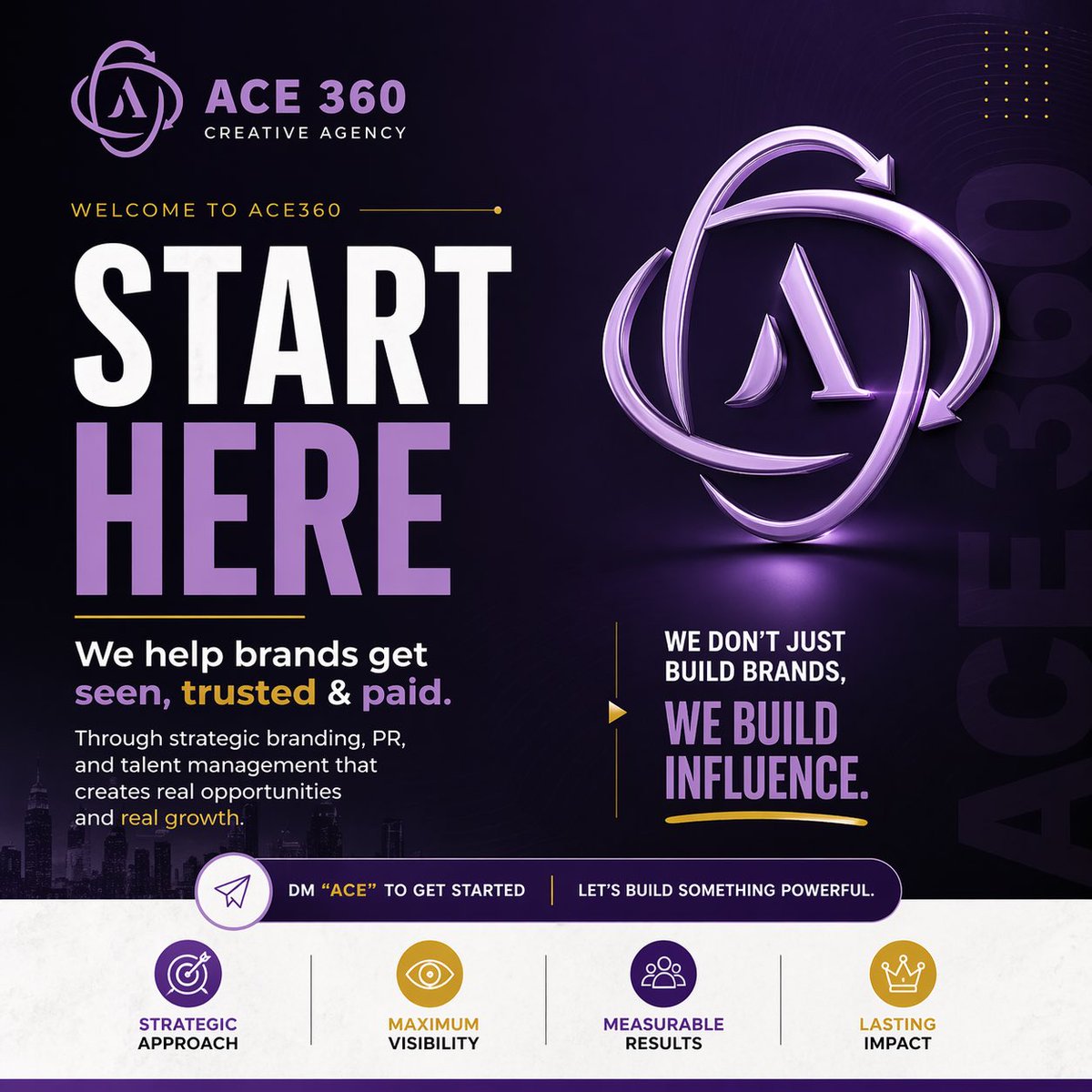 Ace360Agency's tweet photo. Building a brand but not getting the visibility/direction you need?

Let Ace360 Creative Agency fix that for you.

Send a Dm to get started. https://t.co/n8drDi2TjJ