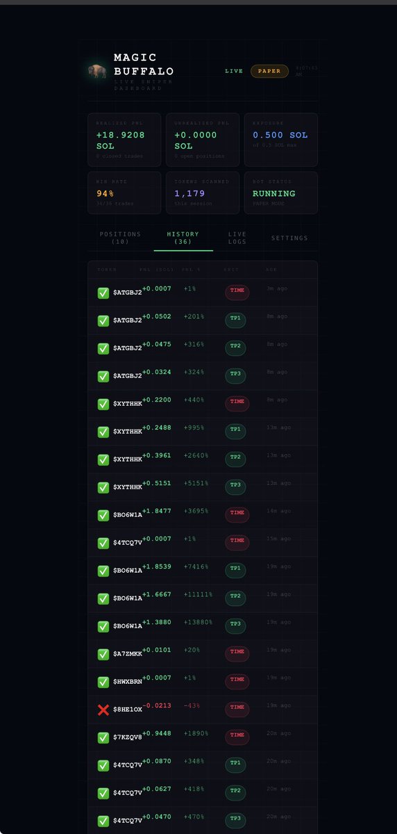 MagicBuffalo tweet media