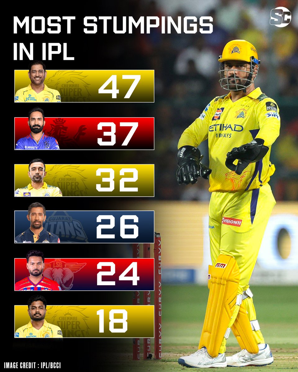 Sports Claus tweet media