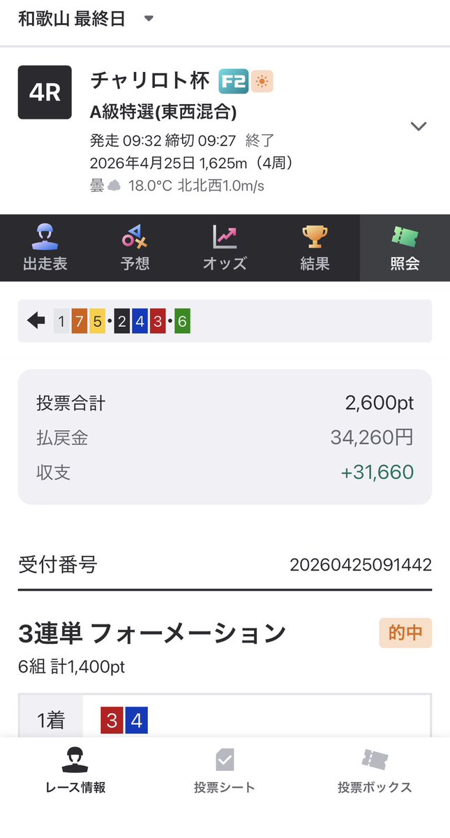 赤髪 tweet media