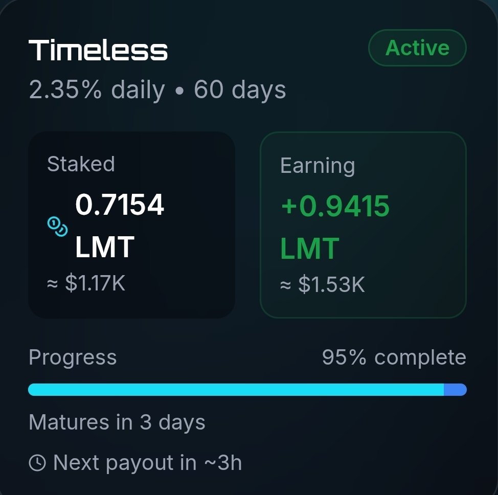 HansenFruze's tweet photo. @lourdesanchezok Happy Monday Lau

Passive income. Daily rewards. Financial freedom. The Limitless ecosystem is not a maybe, it is a movement. Get in, stake up, and start living on your terms. 

Live the life you deserve: https://t.co/yjKYCJRJVA https://t.co/dcmUNHWQ15