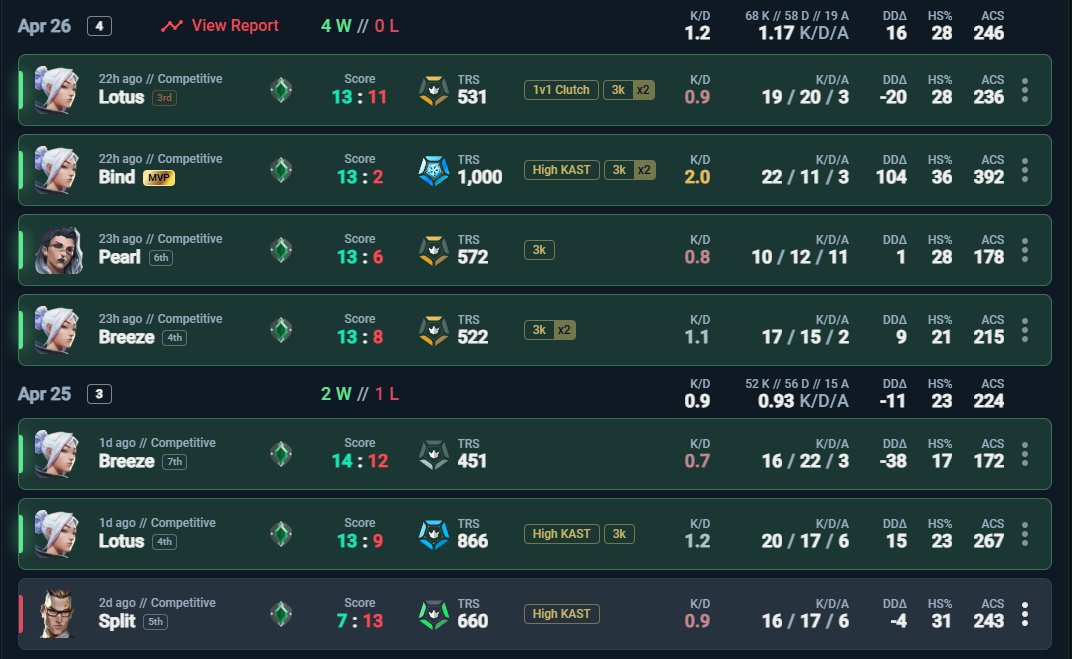 しど / sido tweet media