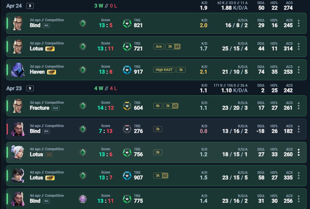 しど / sido tweet media