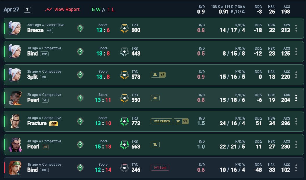 しど / sido tweet media
