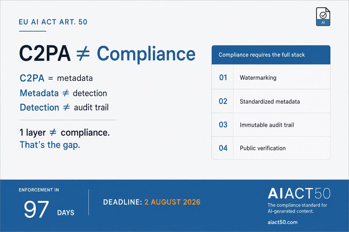 AIACT50 tweet media