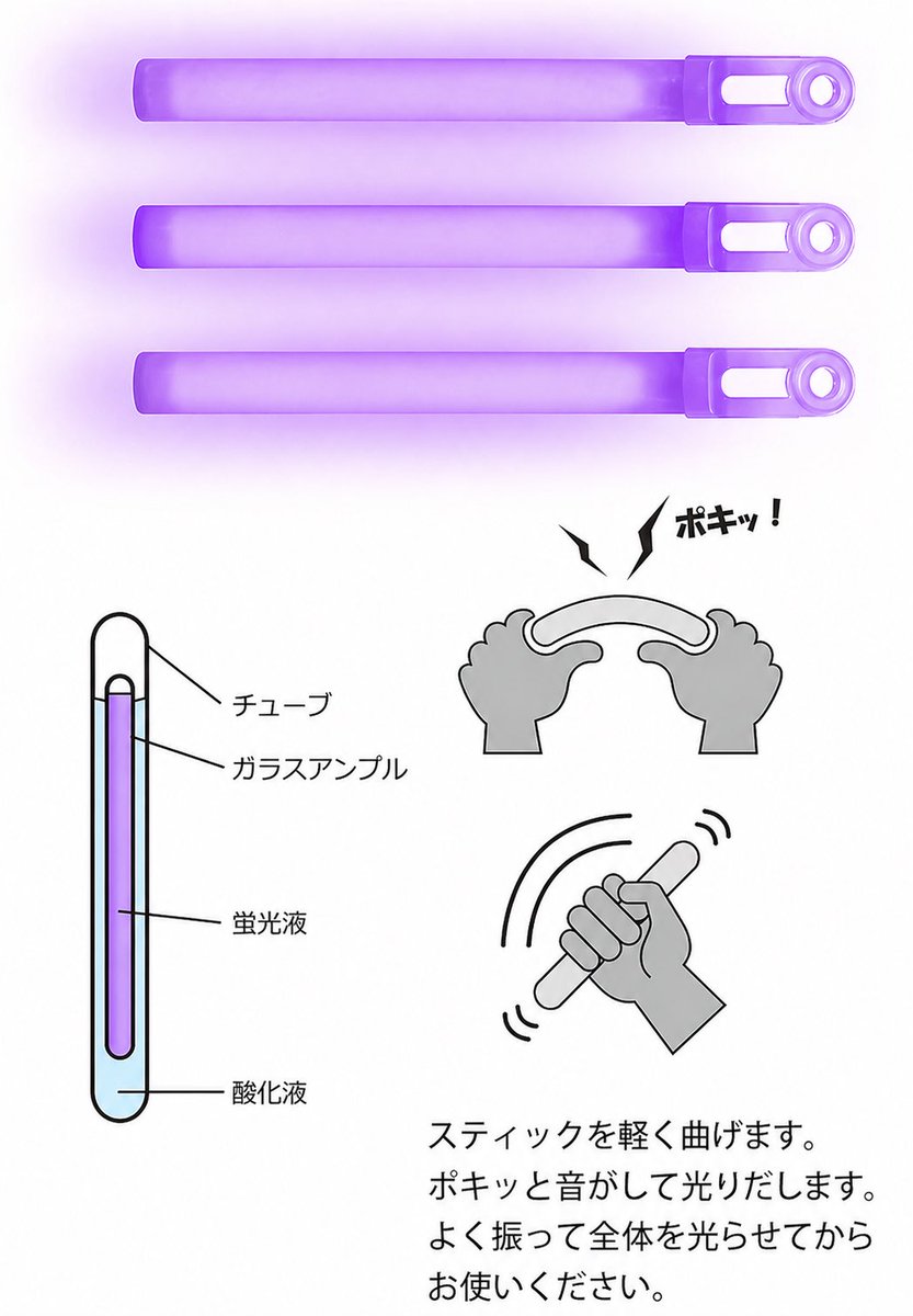 多田萌加生誕 tweet media