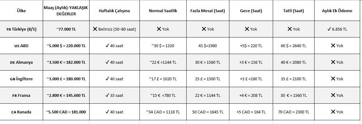 POLİSSORUNLARITAKİP tweet media