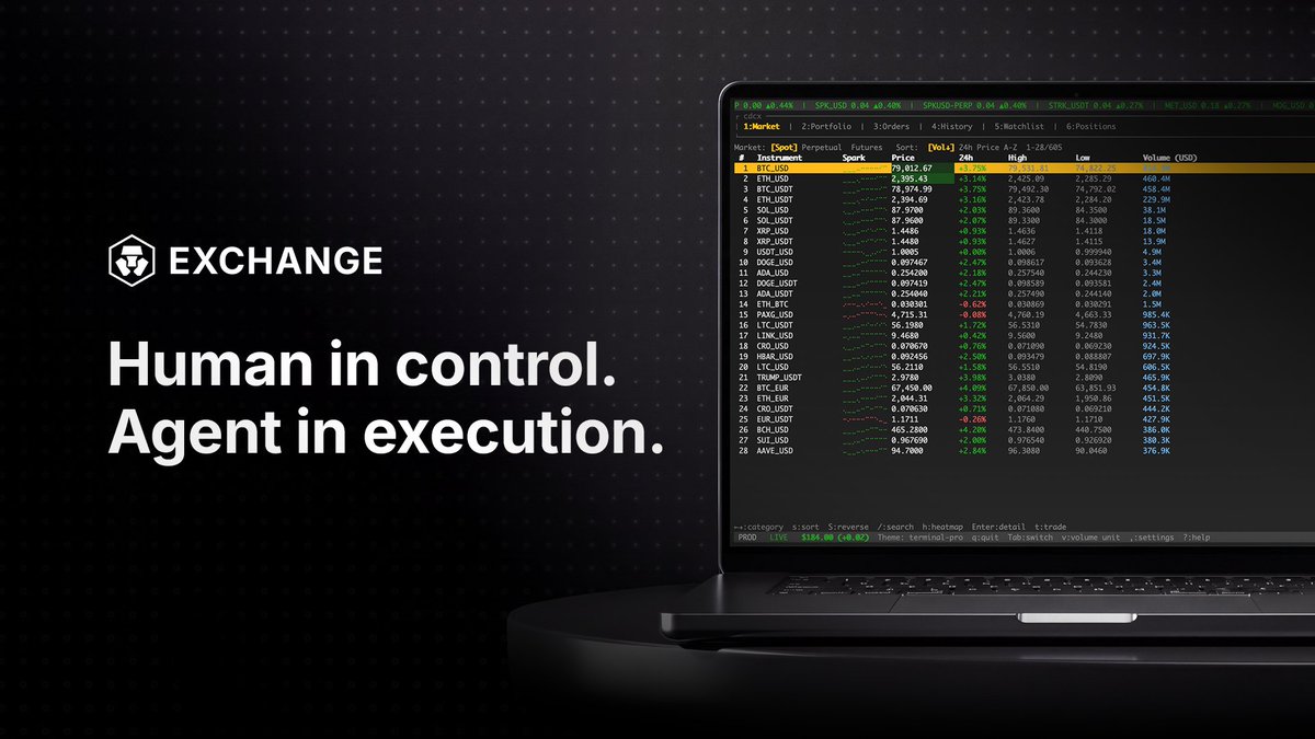 Crypto.com Exchange tweet media