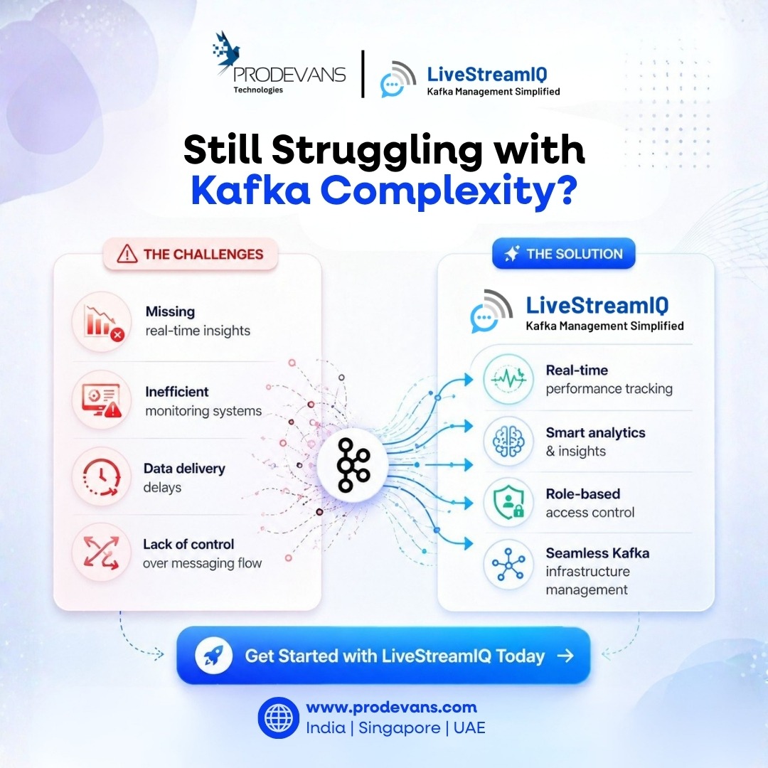 CEOProDevAns's tweet photo. Kafka doesn’t have to feel like chaos.
Simplify your data streaming. Scale with confidence.
Know More: https://t.co/4Q3XbJiByP

#Kafka #DataStreaming #RealTimeData #LiveStreamIQ #Prodevans #BigData #DataEngineering #EventStreaming #TechSolutions #DigitalTransformation https://t.co/vQ8CId9YDQ