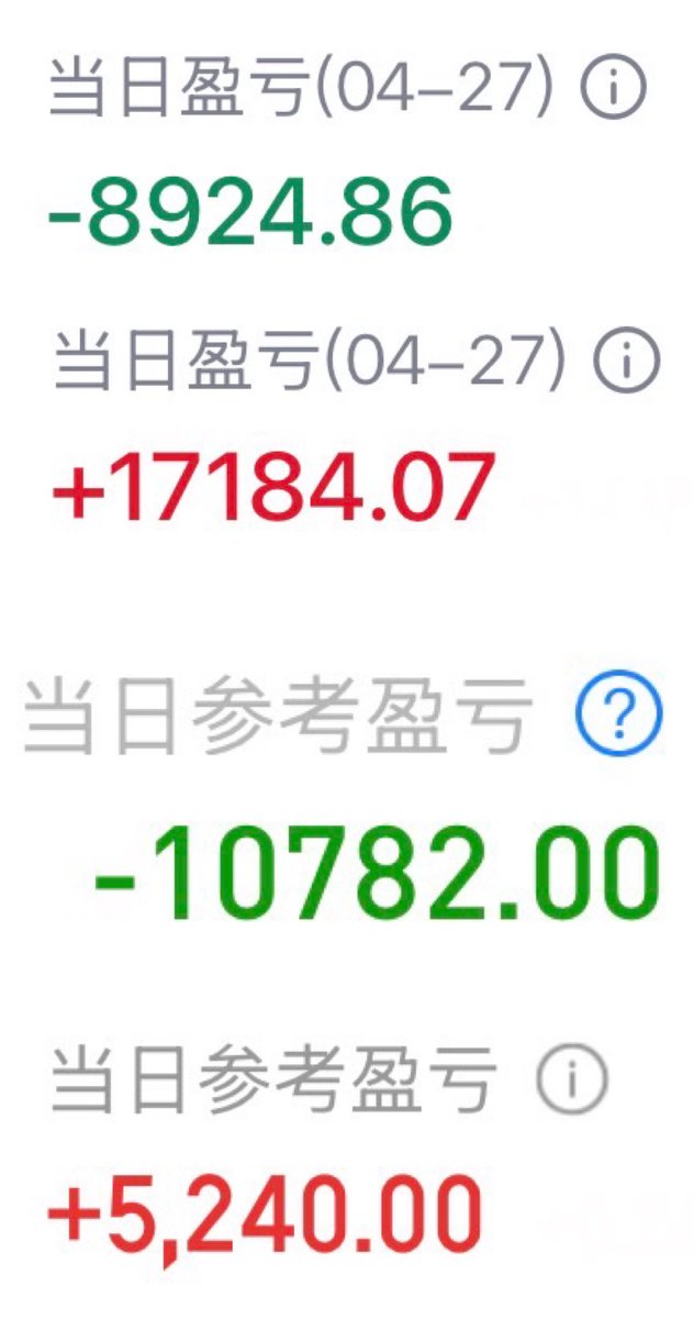 陈一发儿 tweet media