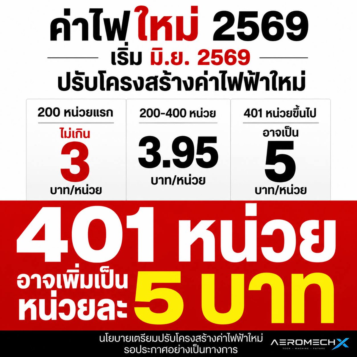 ขอให้ทุกคนโชคดีค่ะ