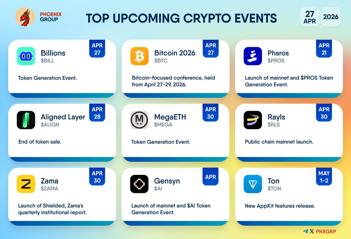 pnxgrp's tweet photo. TOP UPCOMING CRYPTO EVENTS
#Billions $BILL #Bitcoin $BTC #Pharos $PROS #AlignedLayer $ALIGN #MegaETH $MEGA #Rayls $RLS #Zama $ZAMA #Gensyn $AI #Ton $TON https://t.co/938bgEdkcy