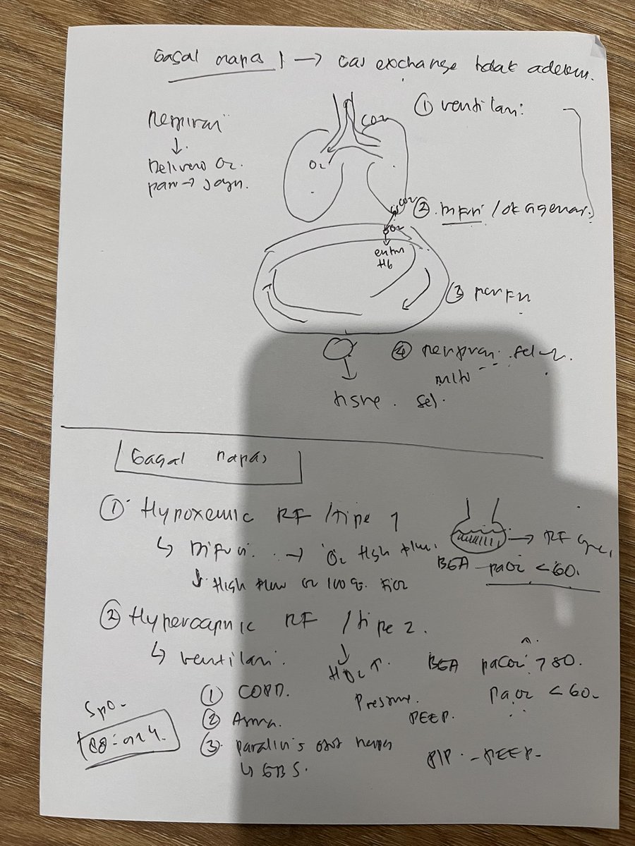 Foreign body tweet media