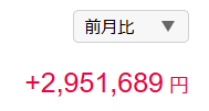 arfksn's tweet photo. 先月比300万えぐい https://t.co/CvXpbSxmbV