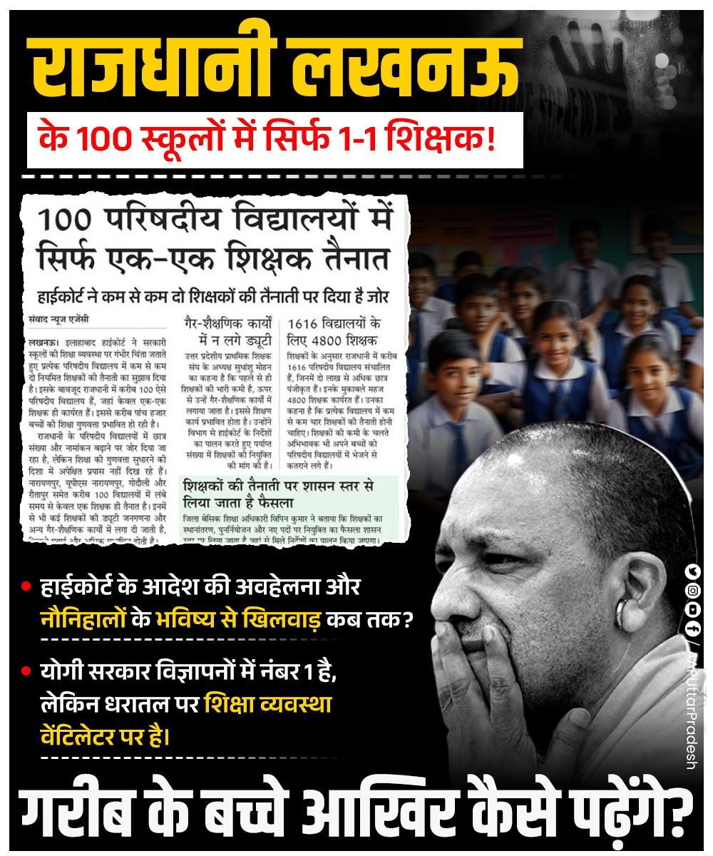 राजधानी लखनऊ के 100 स्कूलों में सिर्फ 1-1 शिक्षक!

हाईकोर्ट के आदेश की अवहेलना और नौनिहालों के भविष्य से खिलवाड़ कब तक?

योगी सरकार विज्ञापनों में नंबर 1 है, लेकिन धरातल पर शिक्षा व्यवस्था वेंटिलेटर पर है। 

गरीब के बच्चे आखिर कैसे पढ़ेंगे?