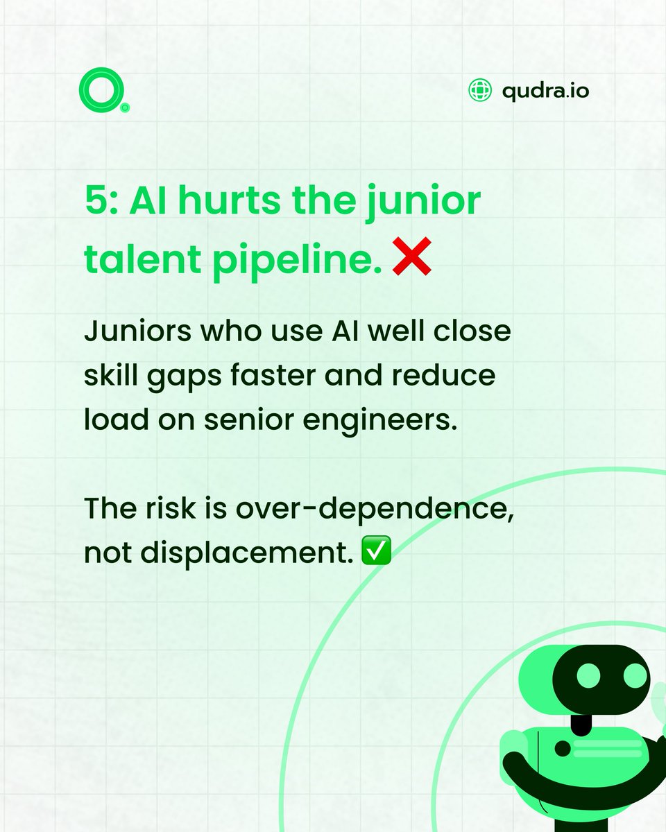 qudraIO's tweet photo. https://t.co/mS82wEaBrO