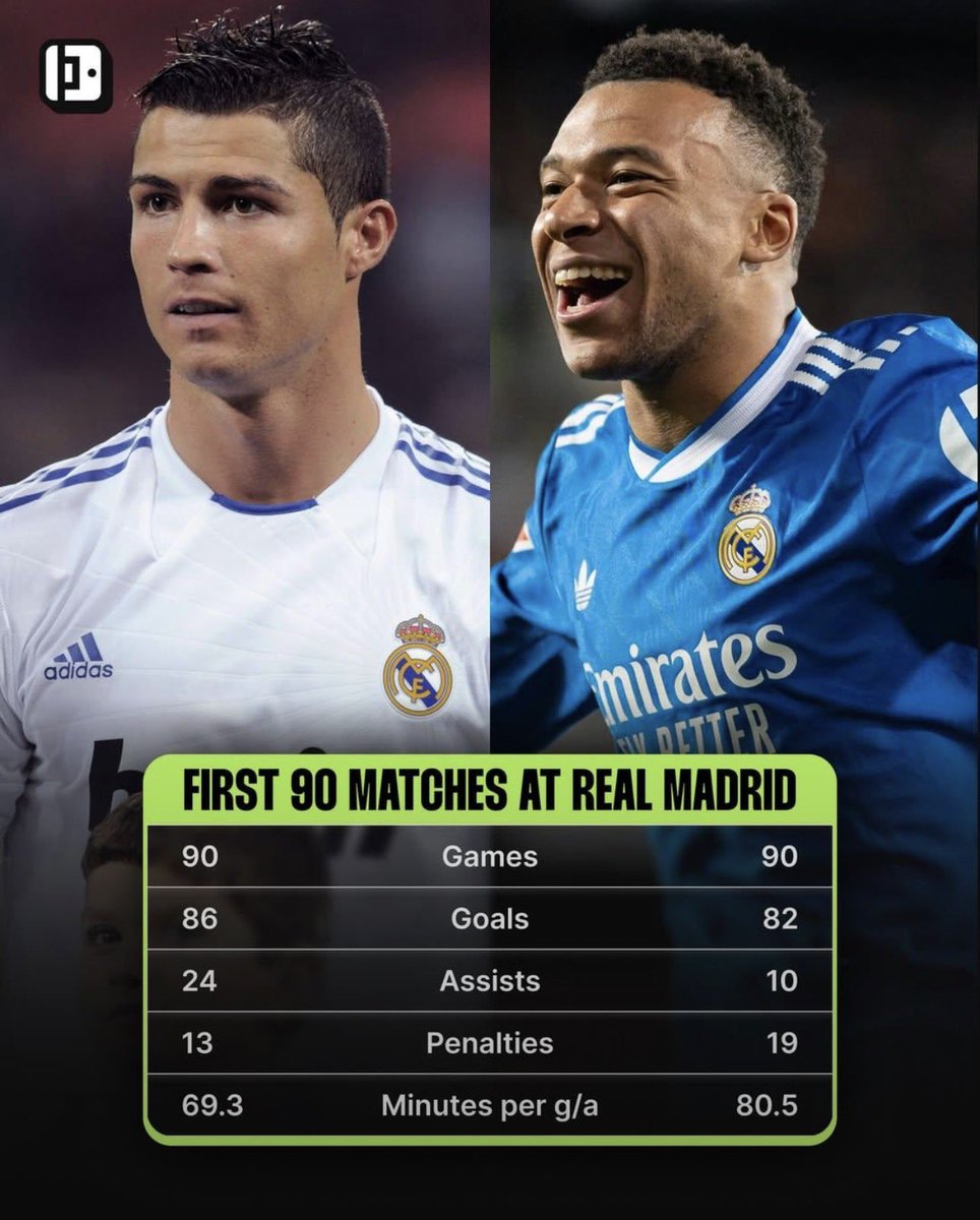 Lukita Football tweet media
