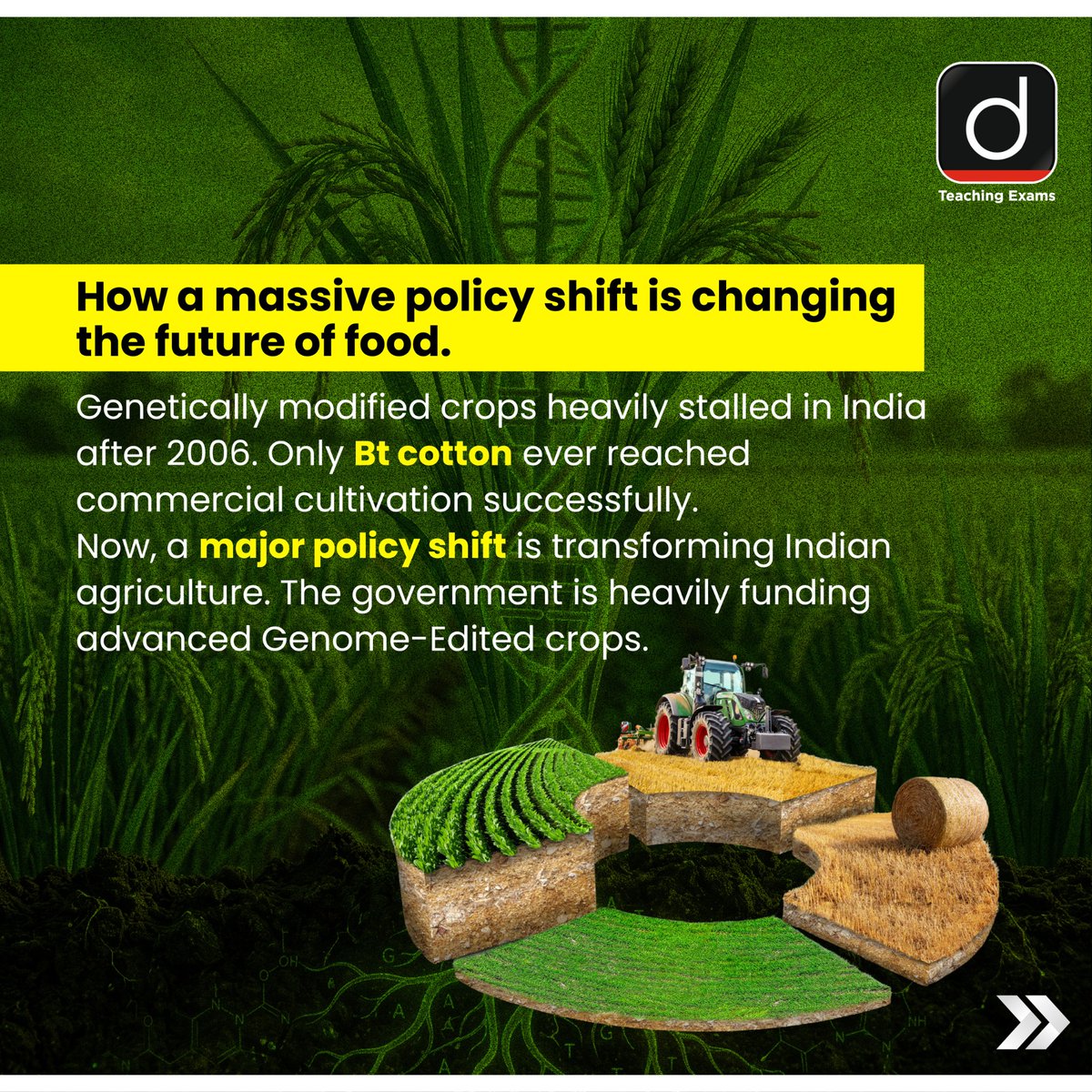 Drishtiteaching's tweet image. India’s agriculture is entering a new era with genome editing reshaping crop resilience, yield, and food security. 

#AgriTech #GenomeEditing #FoodSecurity #IndianAgriculture #Innovation #FutureFarming #Biotech #ClimateResilientFarming