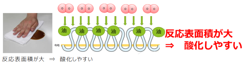 東風 tweet media