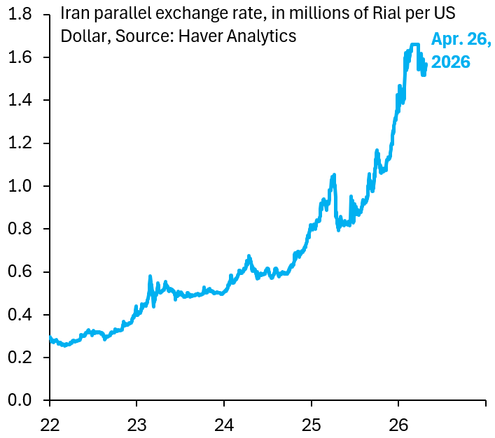 Robin Brooks tweet media