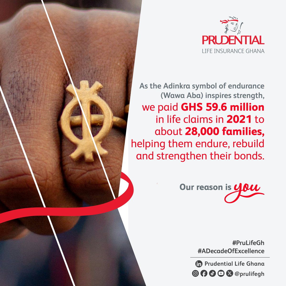 PruLifeGhana's tweet image. In 2021, we paid GHS 59.6 million in life insurance claims were paid to about 28,000 families. 
Beyond the numbers are real lives transformed and real dreams preserved.  

Secure your future today: tinyurl.com/42ktand3  

#LifeInsurance 
#PruLifeGH