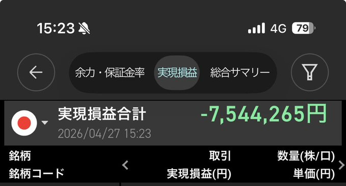 700万損切りの件、妻に話しました。
途端に泣き崩れる妻。ごめんな。もう株で生活することはできない。
今から子供に主食がもやしになる事を伝えます