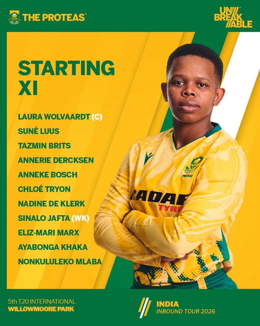 ProteasWomenCSA's tweet image. Toss Update 🪙

🇿🇦 South Africa Women have won the toss and elected to Bat first.

🔁 Two changes for #TheProteas as Anneke Bosch and Nadine de Klerk come in for Tumi Sekhukhune and Kayla Reyneke.

Here’s how we line up for today’s final game. 🏏

#Unbreakable