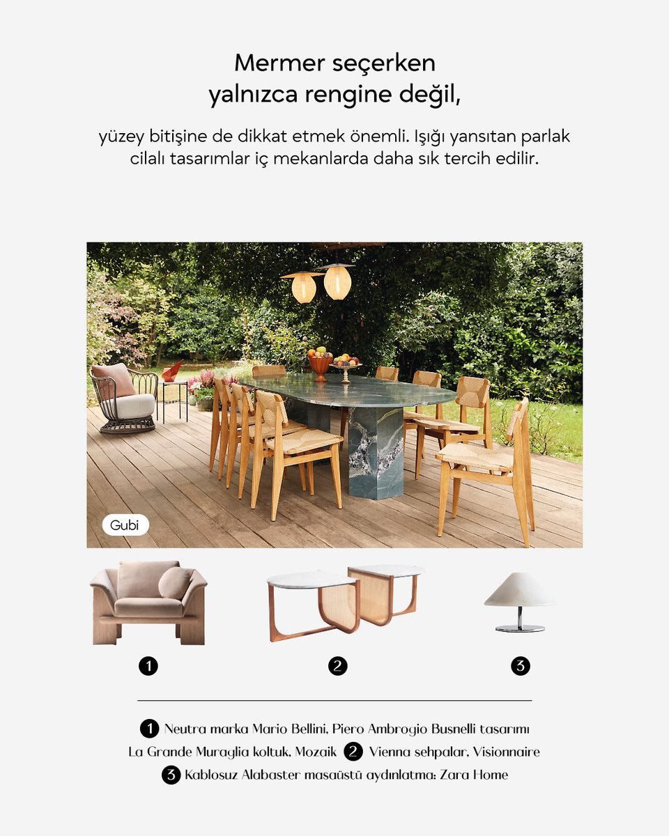 MF_Turkey's tweet photo. Kullanım alanı son yıllarda daha fazla genişleyen bu eşsiz malzemenin günümüzün tasarım anlayışına eşlik eden yeni formlarını inceledik.

Yapım: Selin Cebecioğlu https://t.co/DZ1Zk50KAy