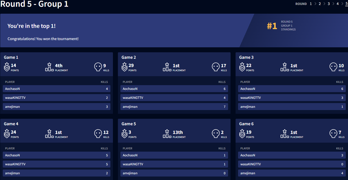 あおちゃそん🧚‍♂️( ▔•ω•▔ )🧚‍♂️ tweet media