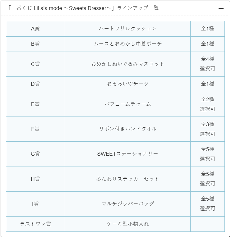 コンビニチェッカー tweet media
