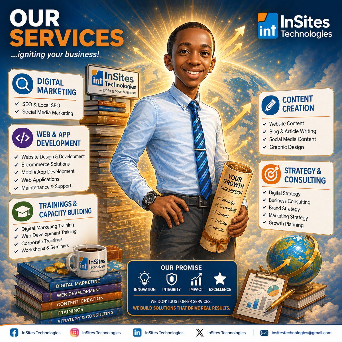 InSites_Tech tweet picture